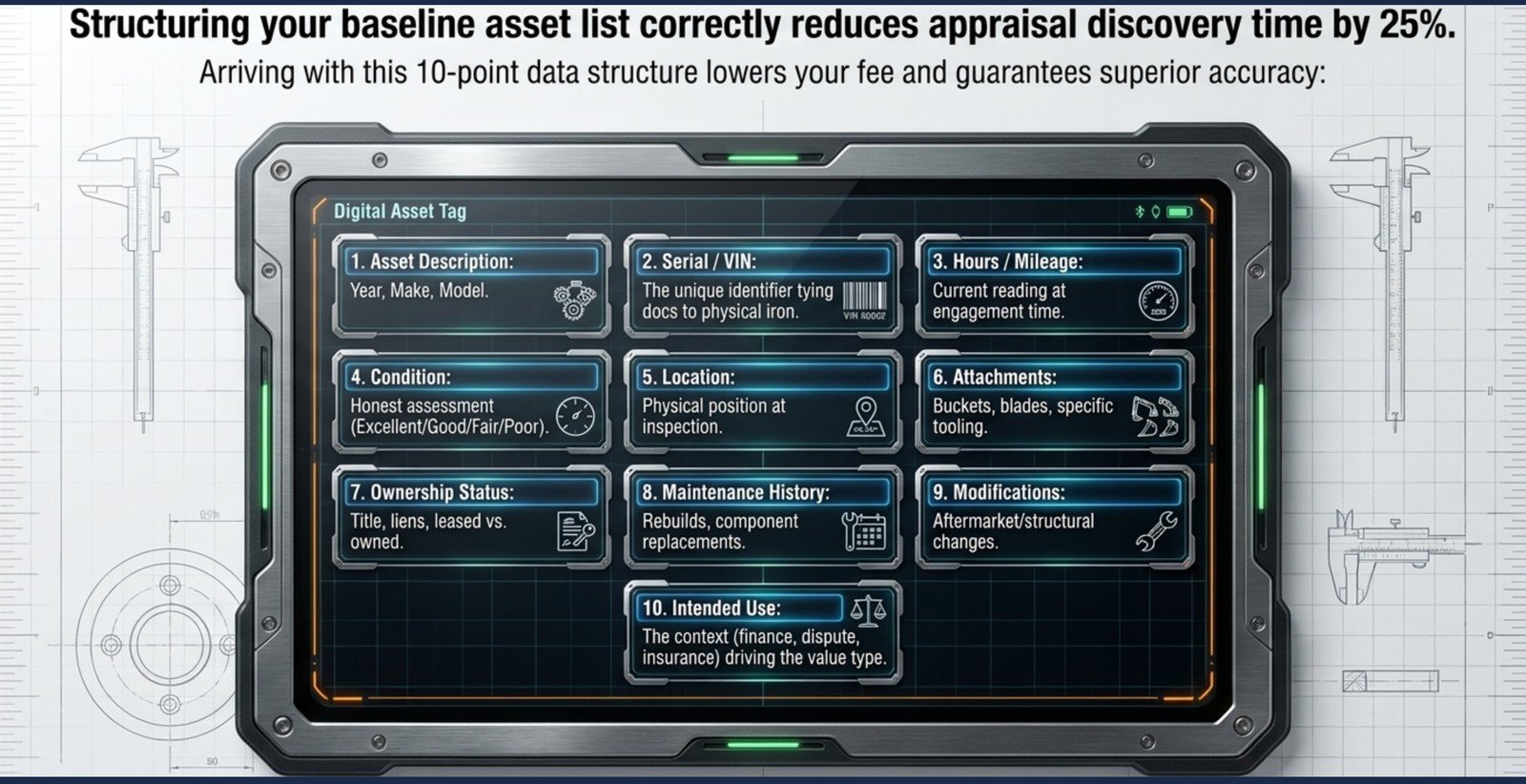 A structured ten-point asset data set — description, serial or VIN, hours or mileage, condition, location, attachments, ownership status, maintenance history, modifications, and intended use — that supports asset-level valuation.